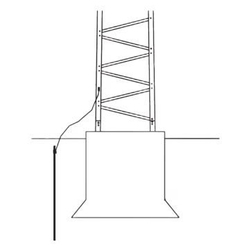 Sistema de Aterrizaje Básico para Estructura de Torre TITAN.