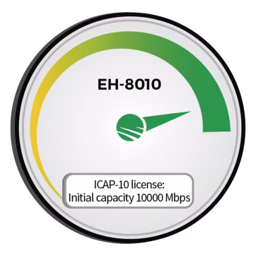 Capacidad inicial 10,000 Mbps (10Gbps) para EH-8010