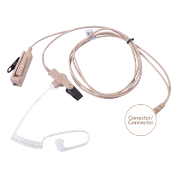 Kit de Micrófono-Audífono profesional de 2 cables para KENWOOD NX-340/320/420, TK-3230/3000/3402/3312/3360/3170